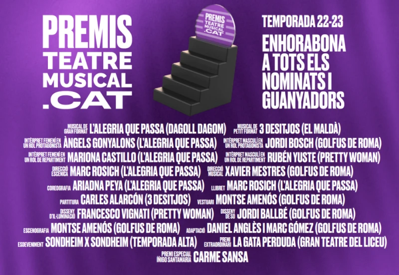 Premios Teatremusical.cat 2023