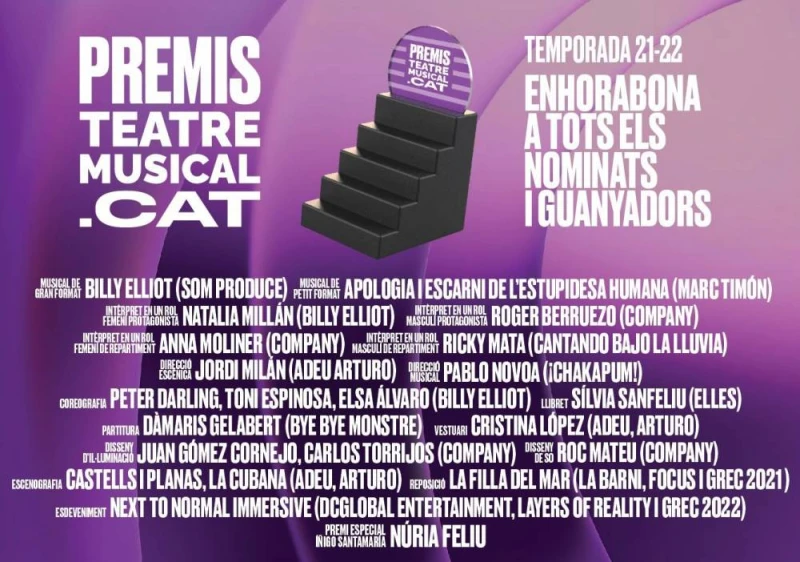 Premios Teatremusical.cat 2022