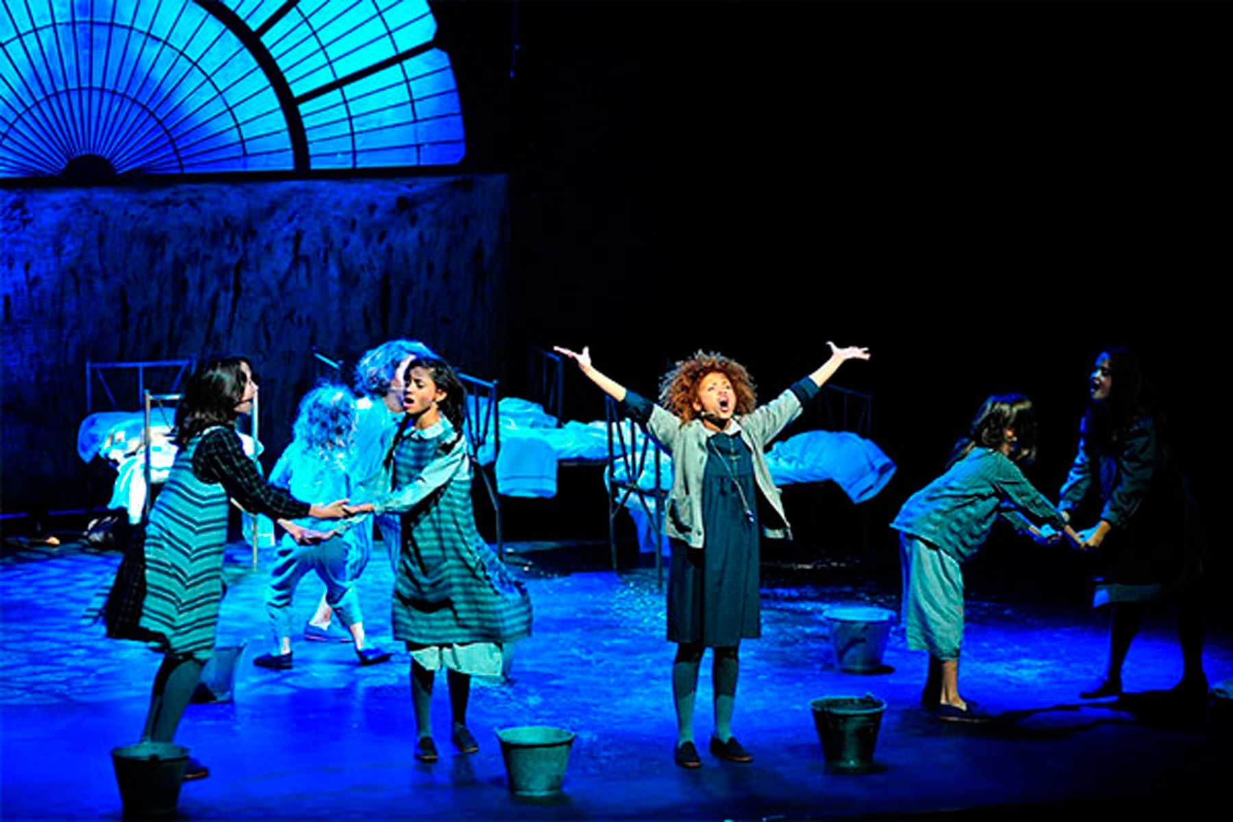 Theatre Properties