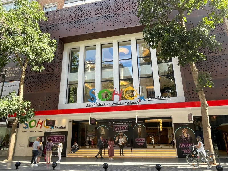 Soho CaixaBank en Málaga