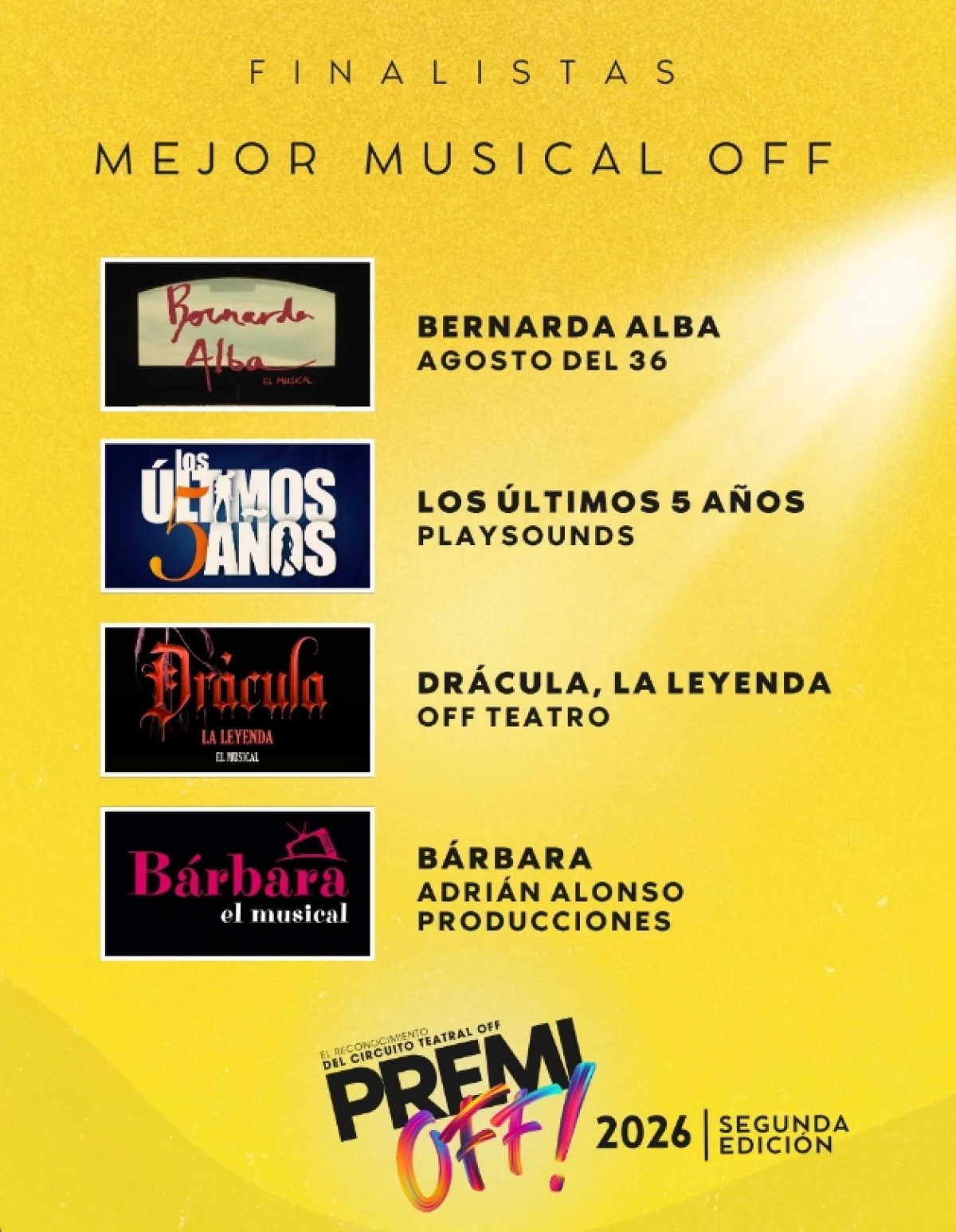 Los PremiOFF anuncian los finalistas de su segunda edición