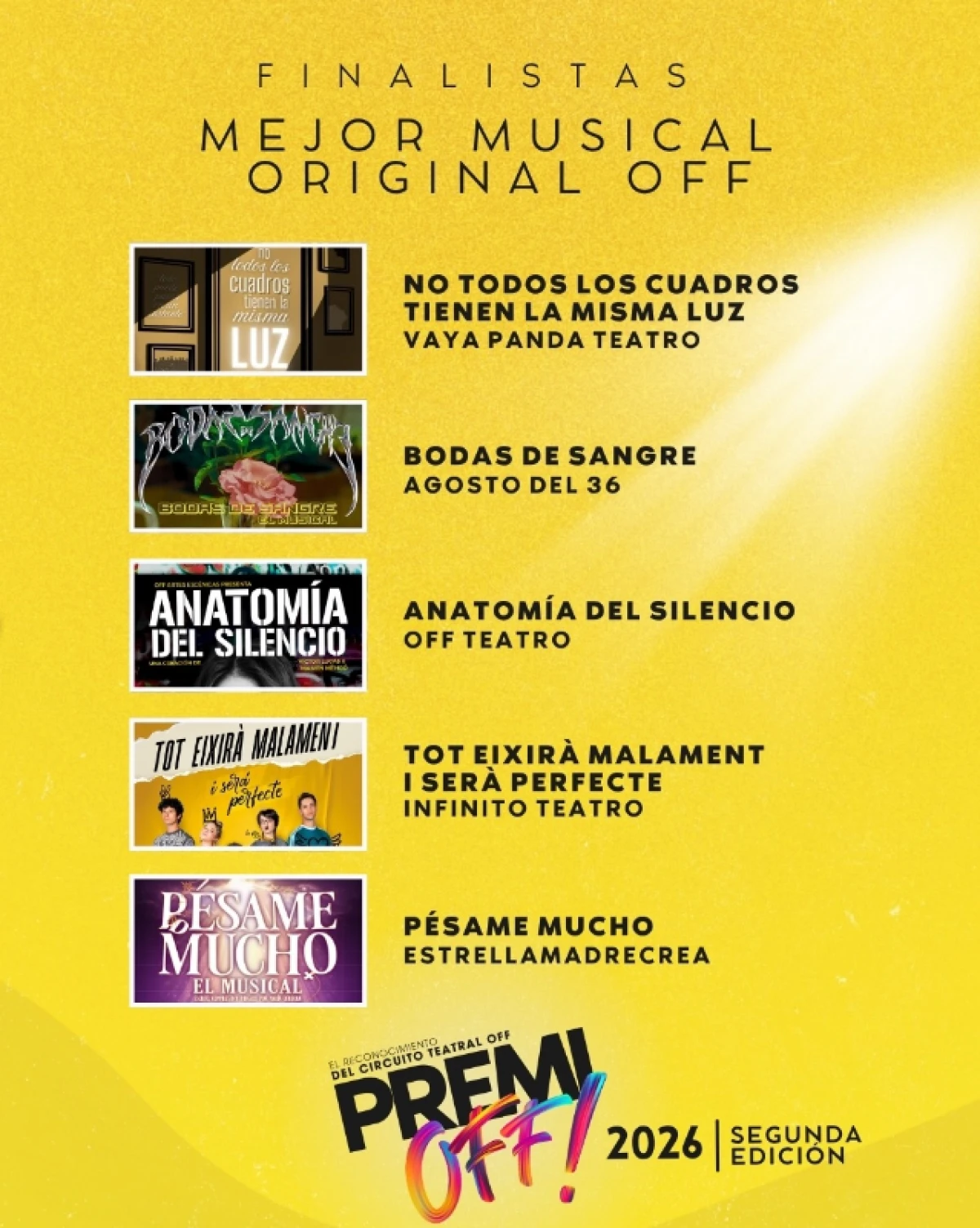 Los PremiOFF anuncian los finalistas de su segunda edición