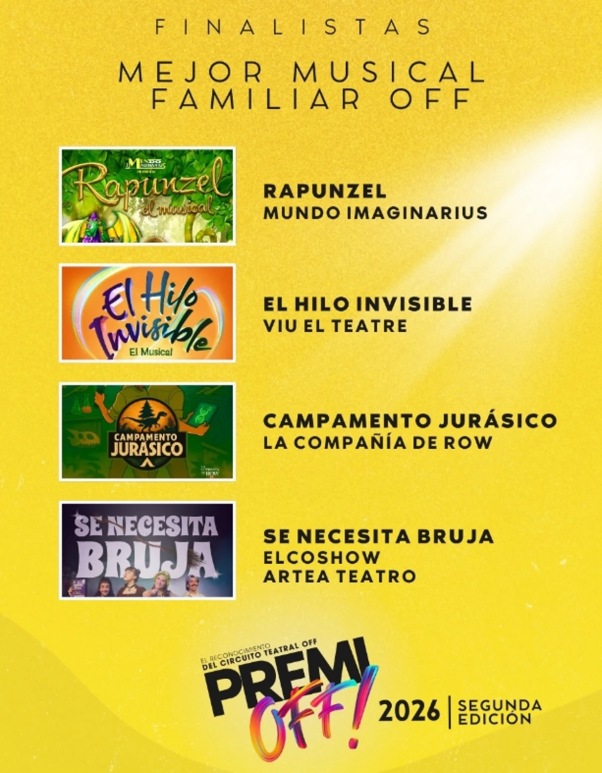 Los PremiOFF anuncian los finalistas de su segunda edición